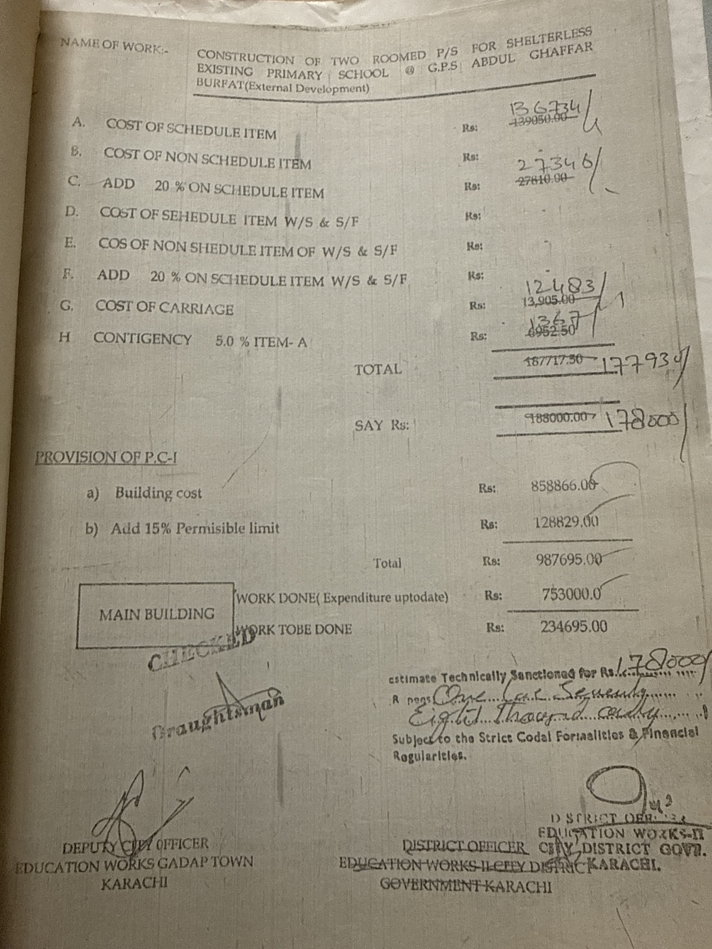 Detailed cost estimate and bill of quantities for two-room primary school construction at GPS Abdul Ghaffar, Gadap — Rs.1,88,000 total, Works & Services Department, 2002-03