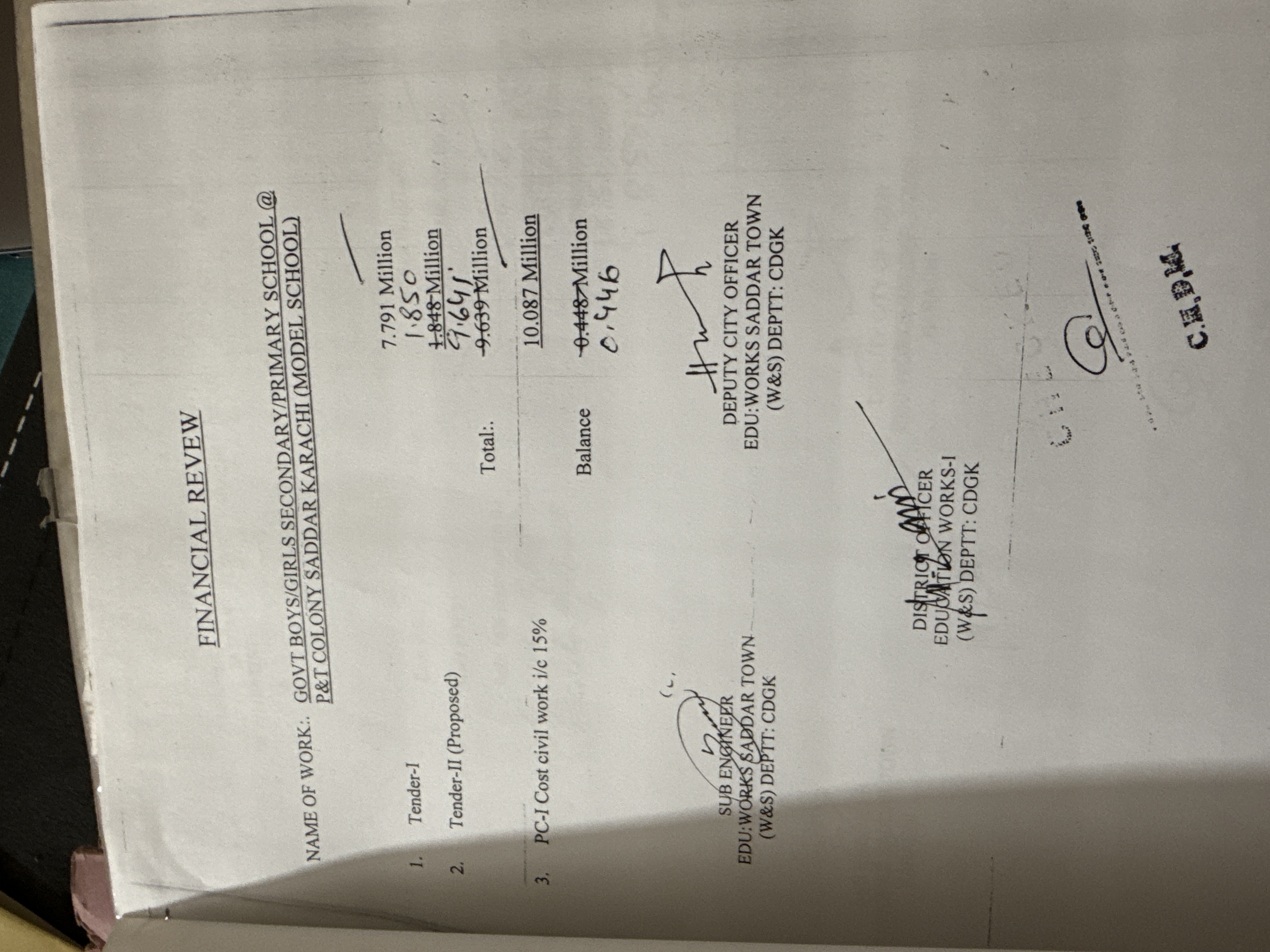 Financial review document for Govt Boys Girls Secondary Primary School P&T Colony Saddar Karachi Model School — Tender-I Rs 7.791 million Tender-II Rs 1.850 million total Rs 9.639 million PC-I sanction Rs 10.087 million — signed Sub Engineer Deputy City Officer District Officer CDG Karachi