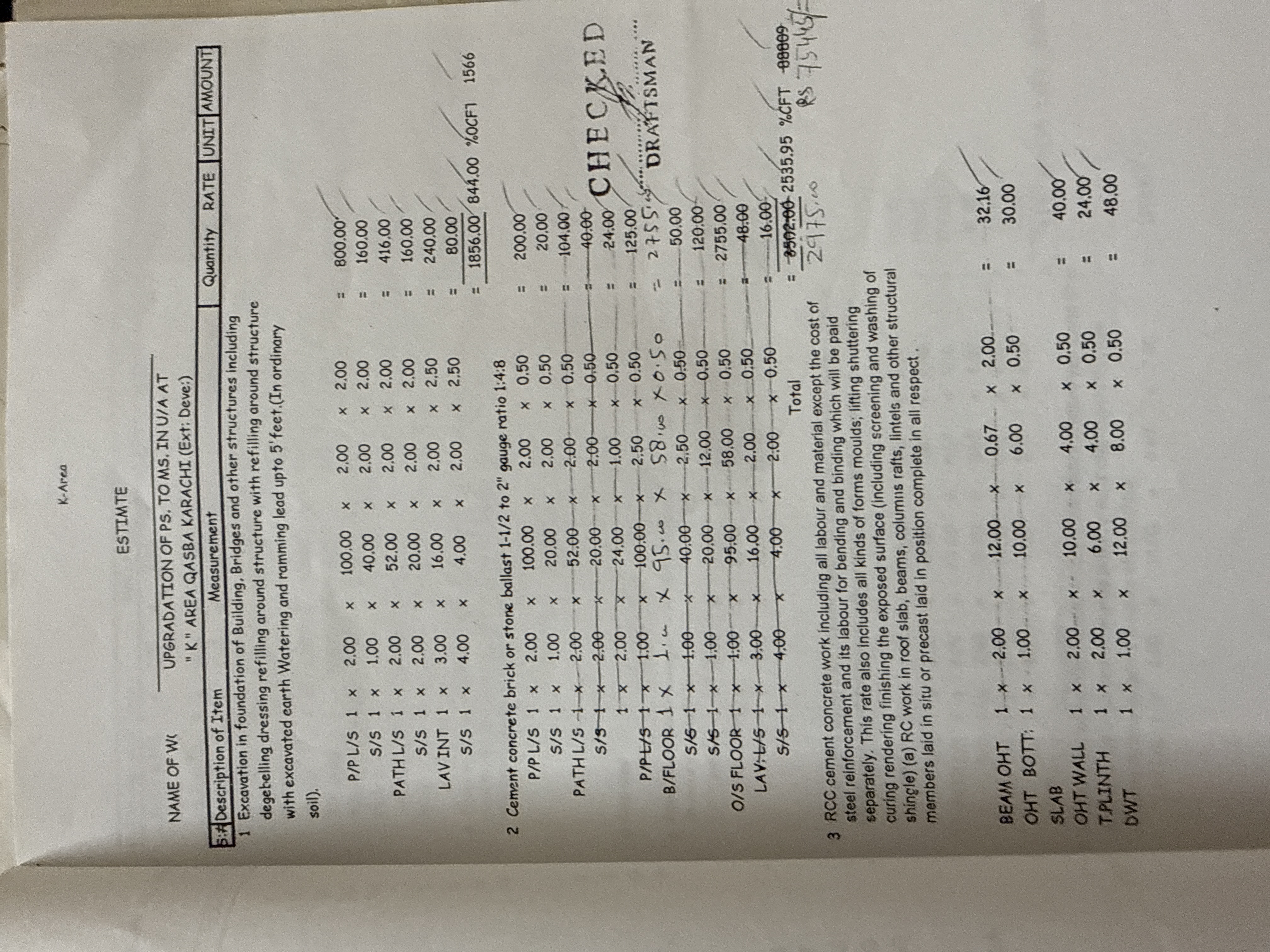 Detailed bill of quantities for external development works — upgradation of primary to middle school at K Area Qasba Karachi, items including excavation foundation RCC OHT slab plinth — Education Works CDG Karachi